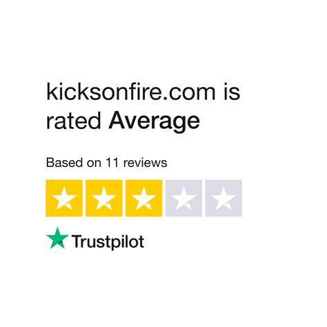 Read Customer Service Reviews of kicksonfire.com 